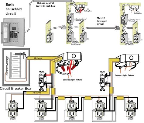 how to wire 3 things in a electrical box|residential electrical outlet wiring diagram.